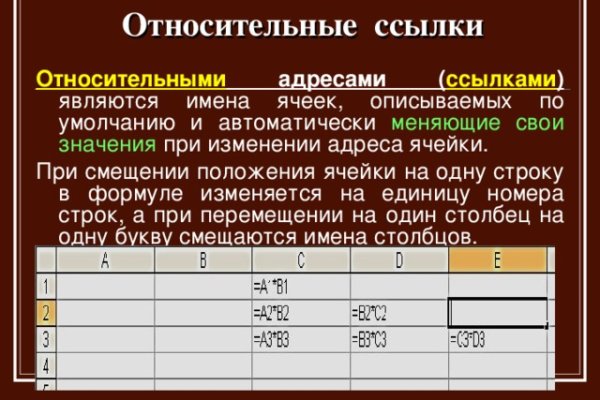 Как зайти на кракен дарк