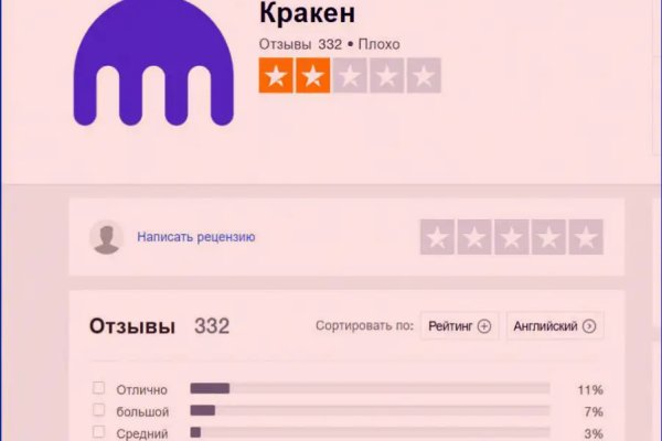Как закинуть деньги на кракен